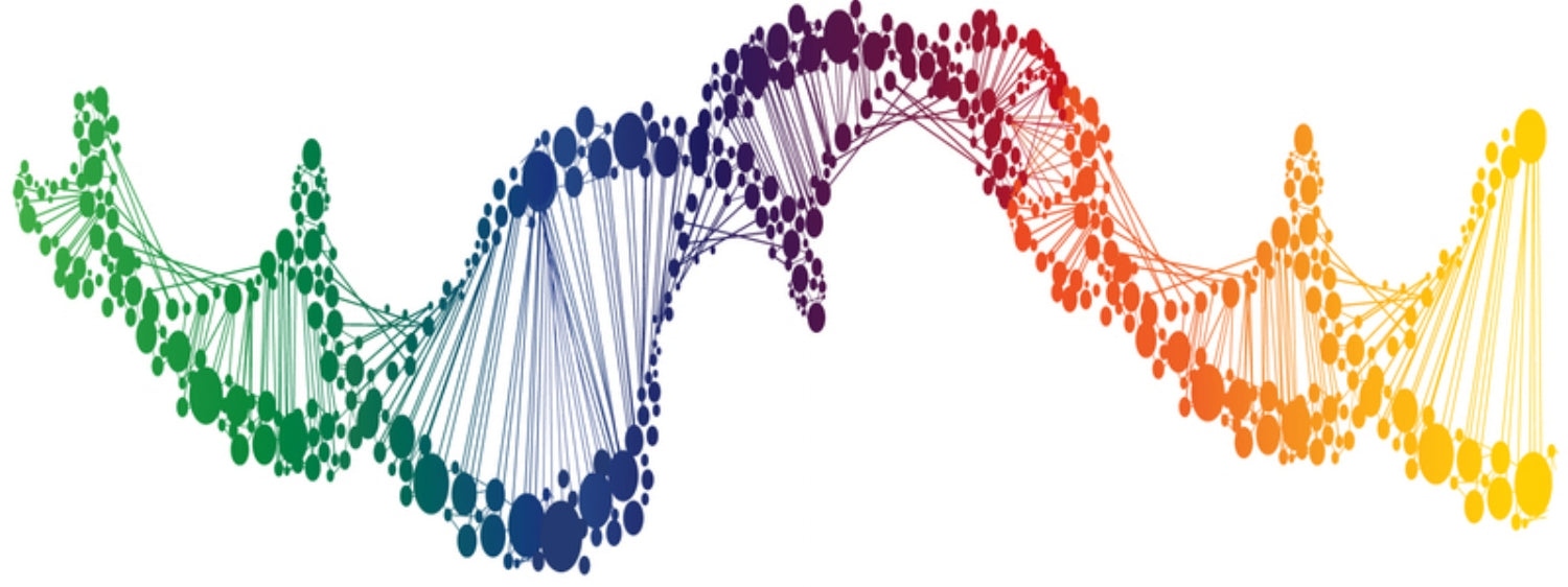 How do you know if you have a Miasm?