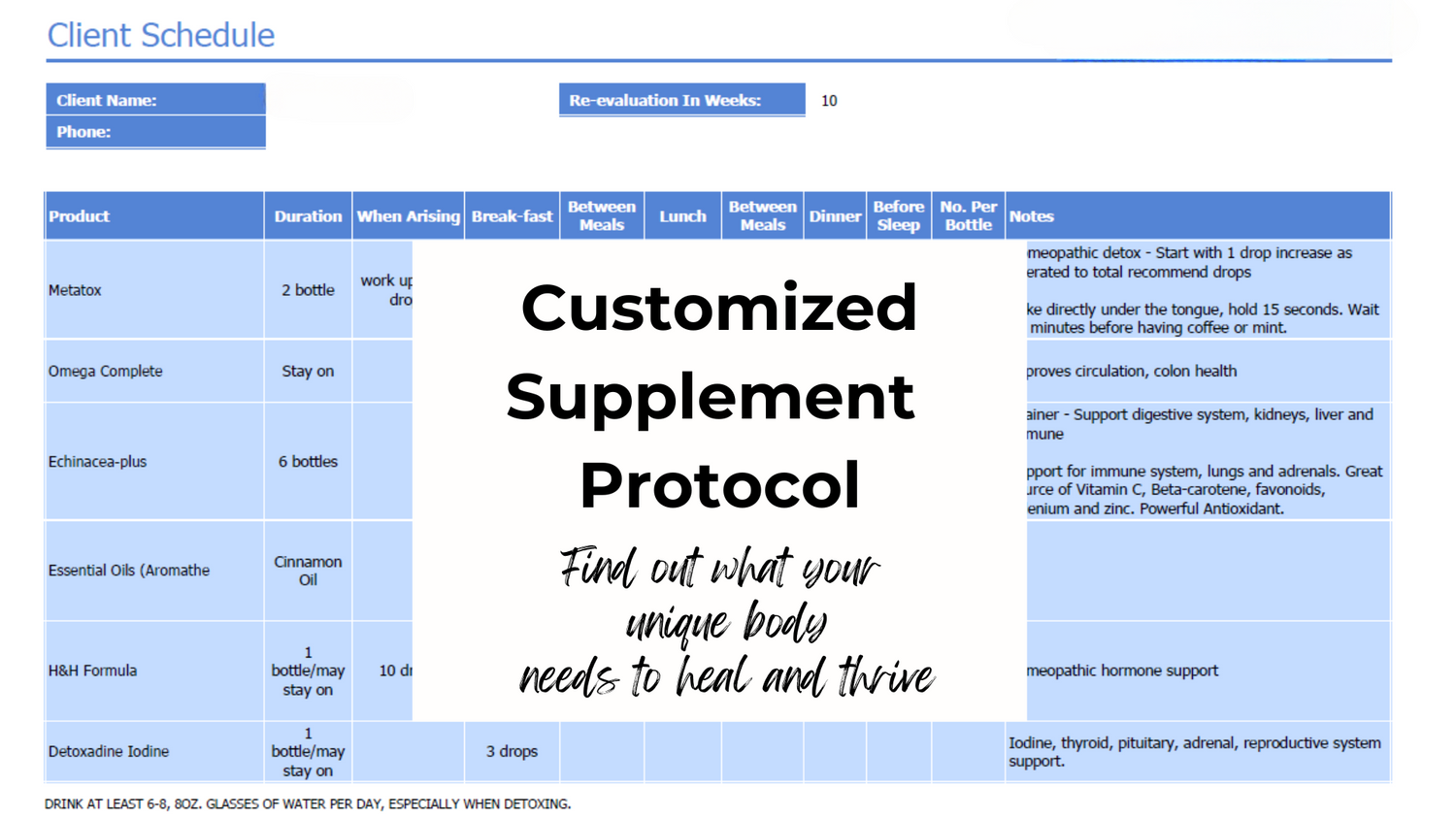 How to read your supplement schedule and FAQ