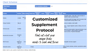 How to read your supplement schedule and FAQ
