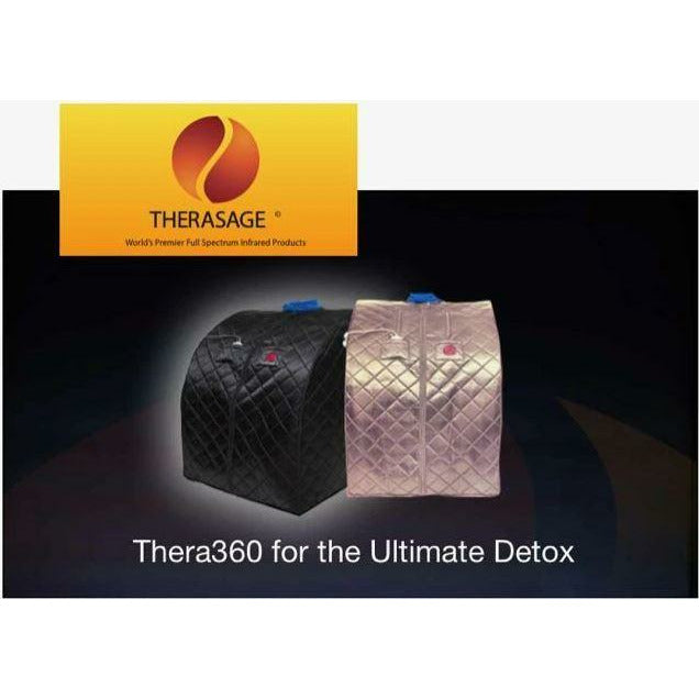 Therasage 360 Sauna Thrive With Wellness PMA 